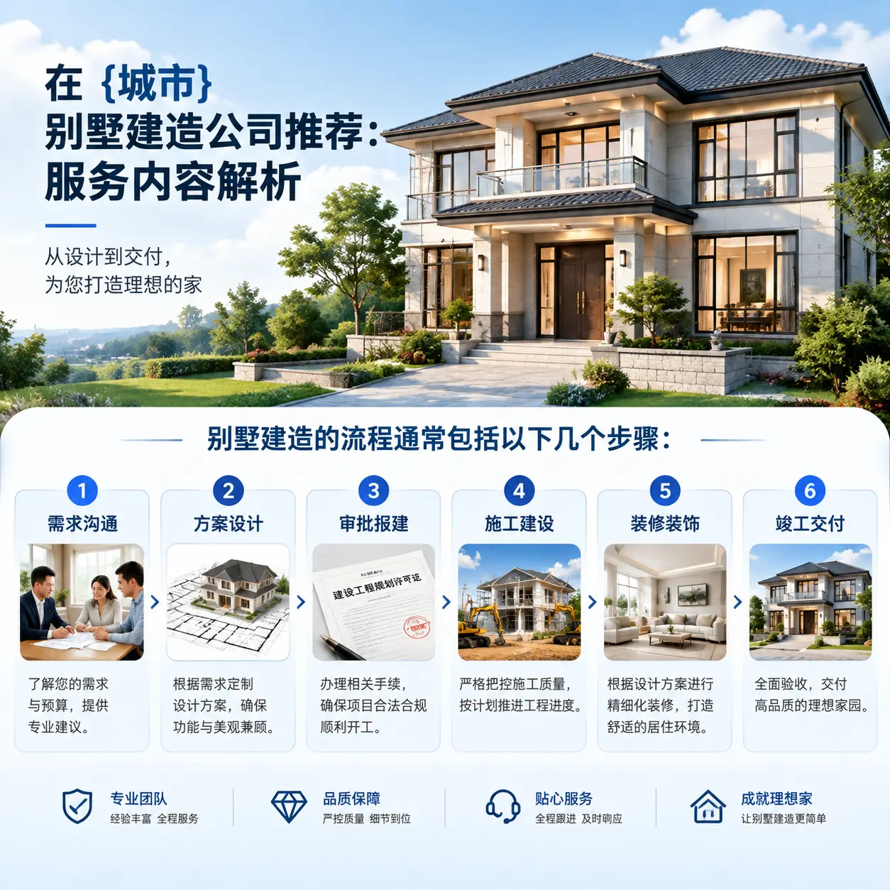 在 丹寨 别墅建造公司推荐:服务内容解析
